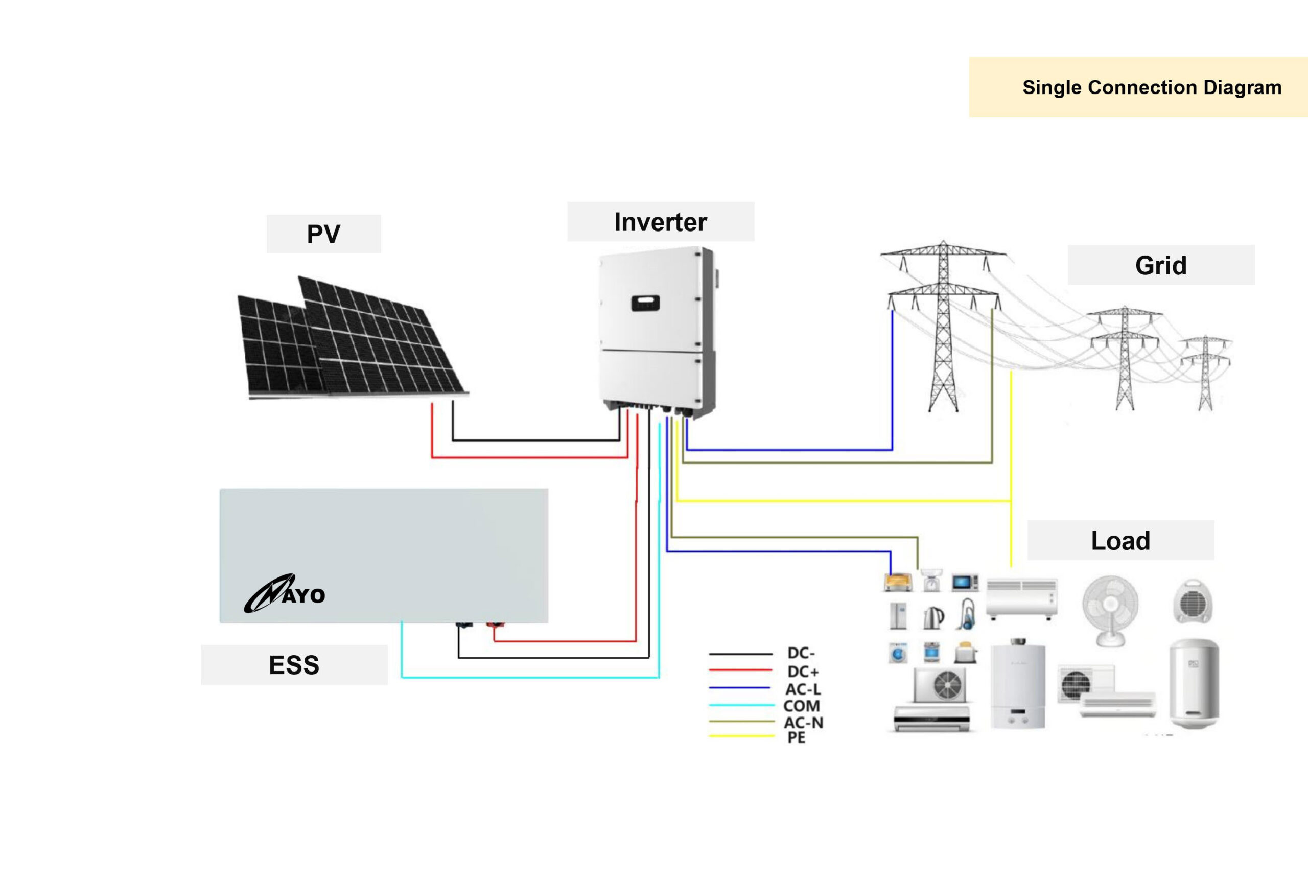 energy-ess-sk-03