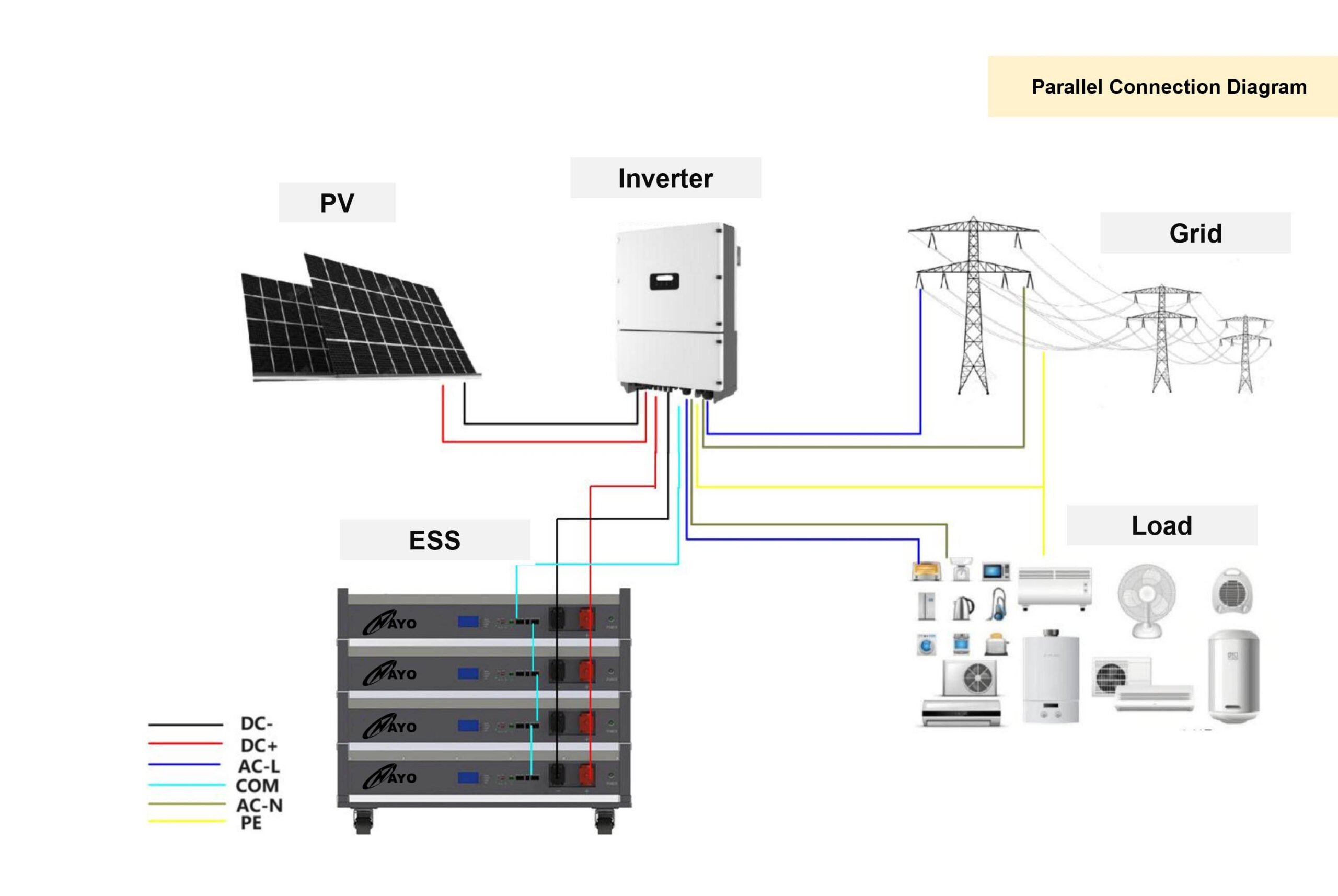 energy-ess-sk-04