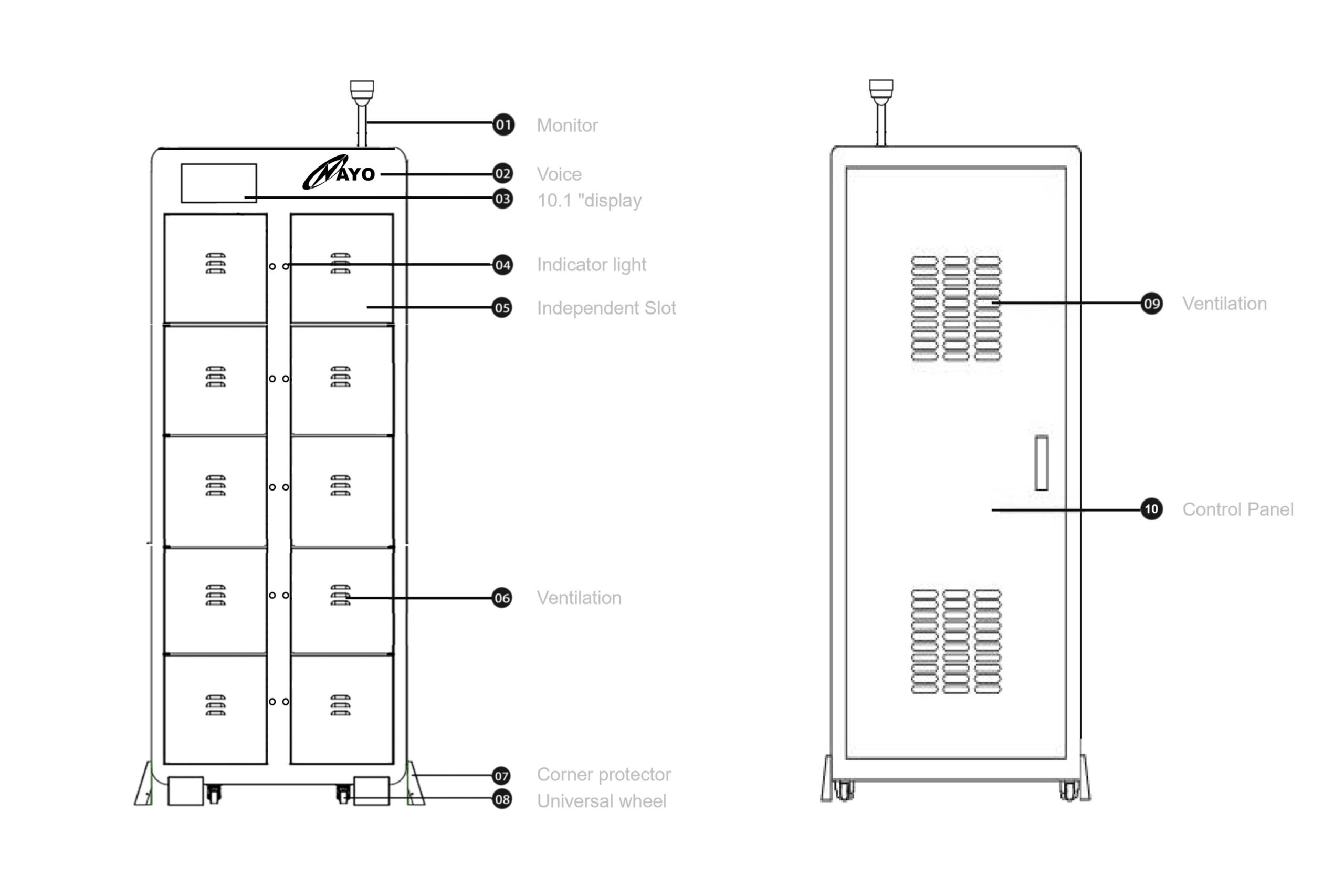 iot-bs-10-slot-02