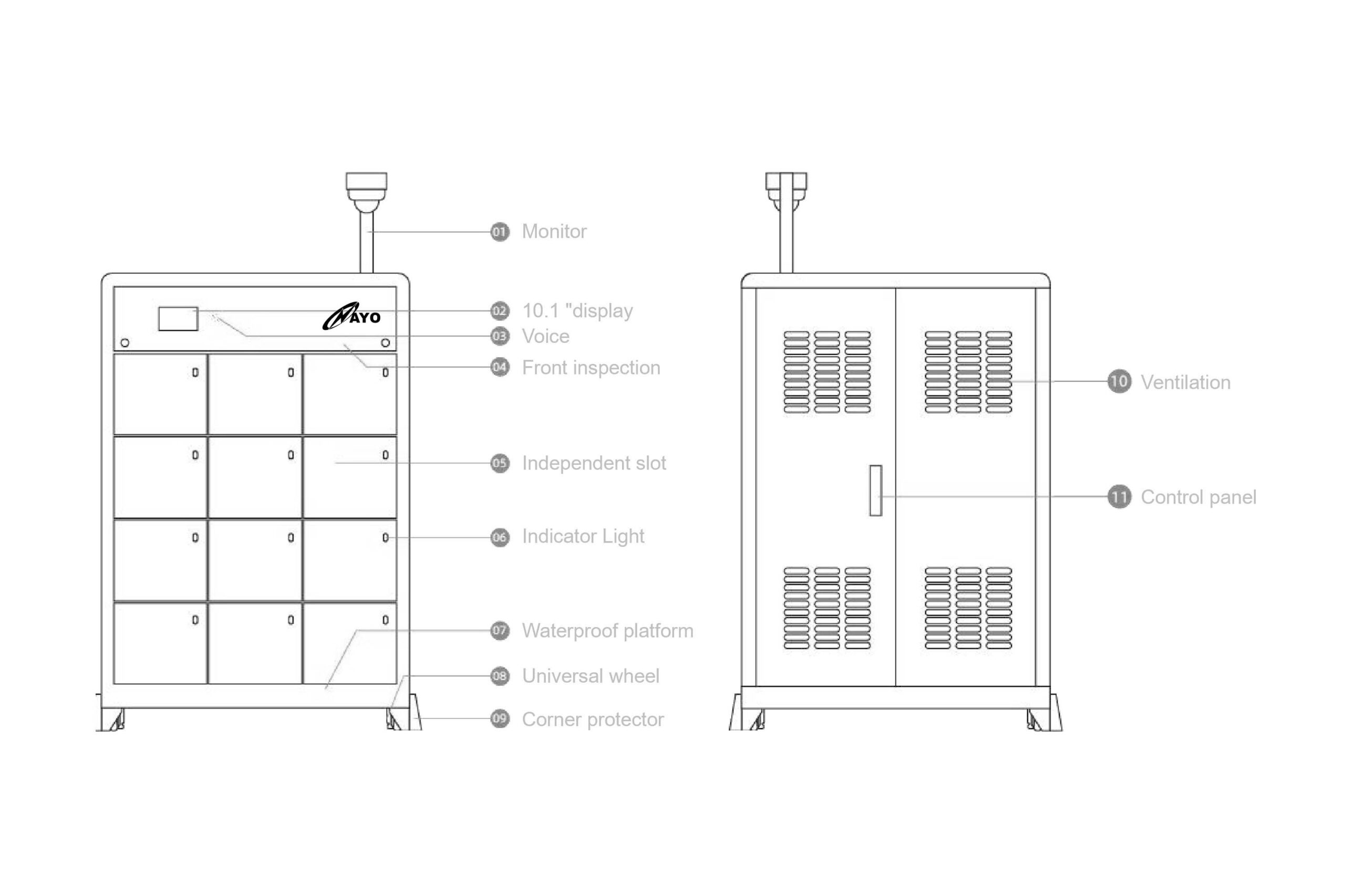 iot-bs-12-slot-02