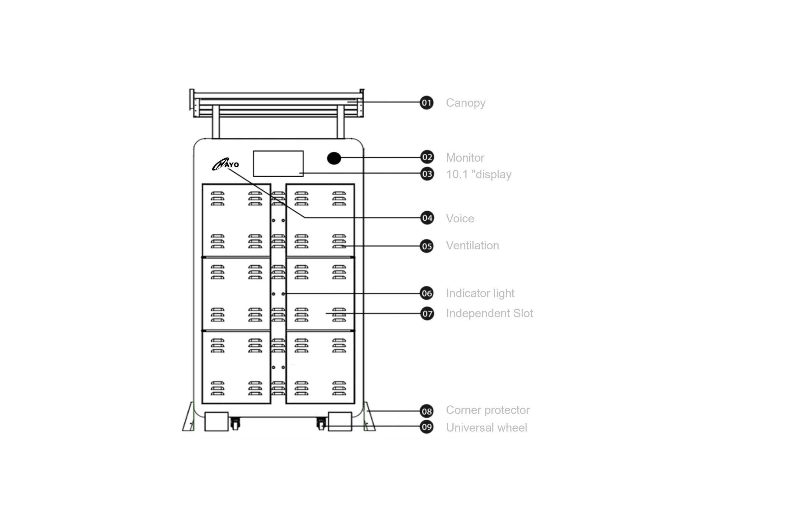 iot-bs-6-slot-02